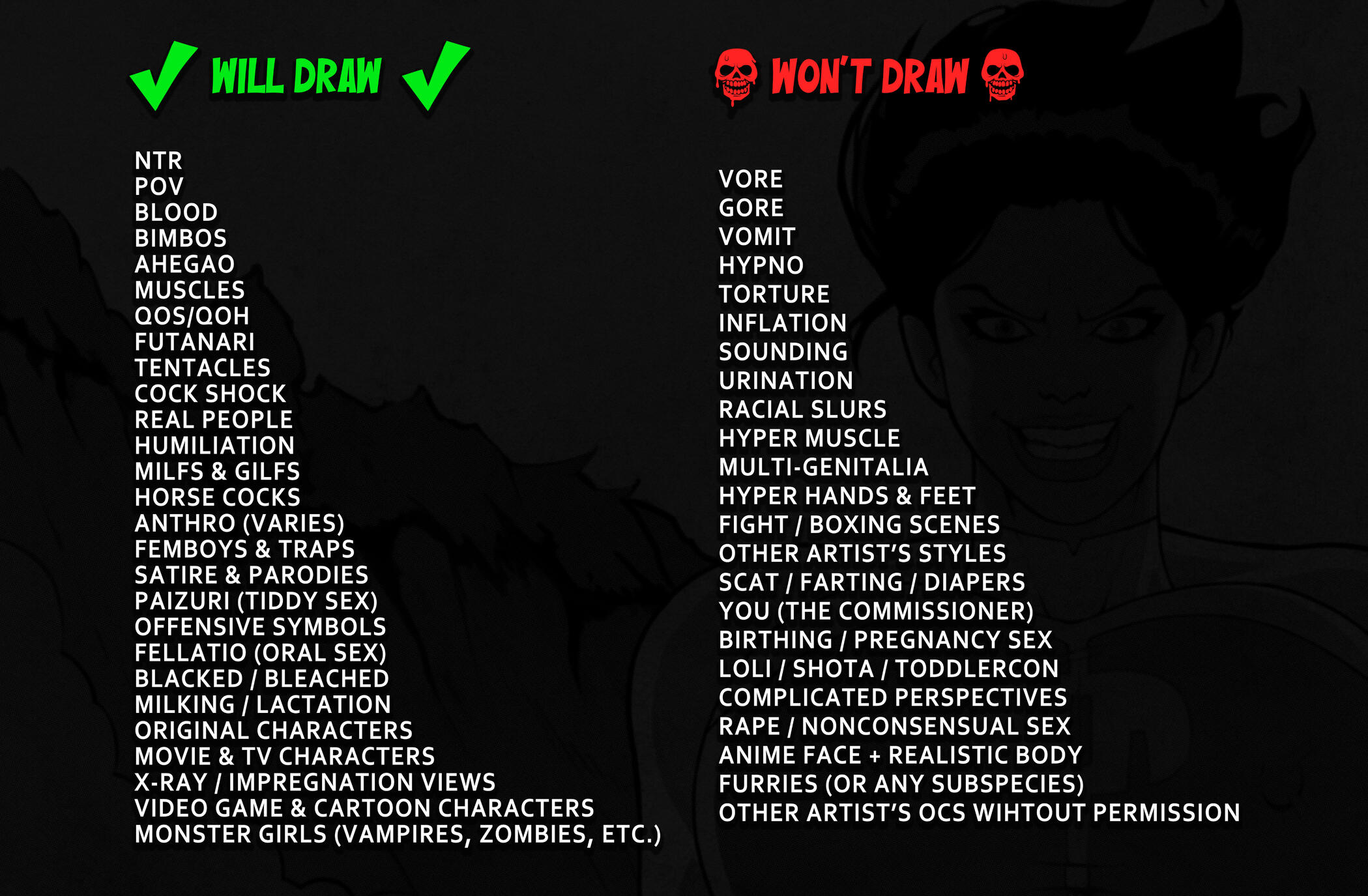 Comic pages prices